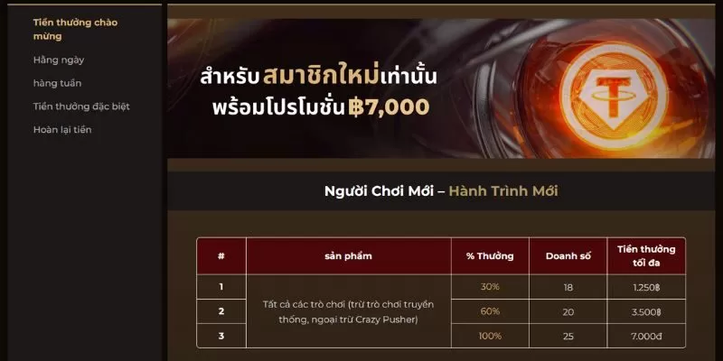 Leo88 thưởng 100% cho hội viên mới tham gia Casino Leo88 thưởng 100% cho hội viên mới tham gia Casino
